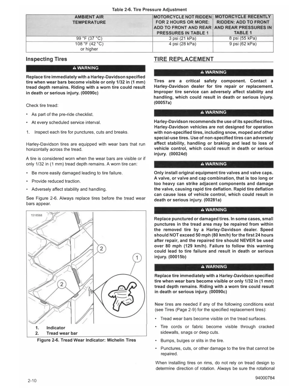 Manual str. 40