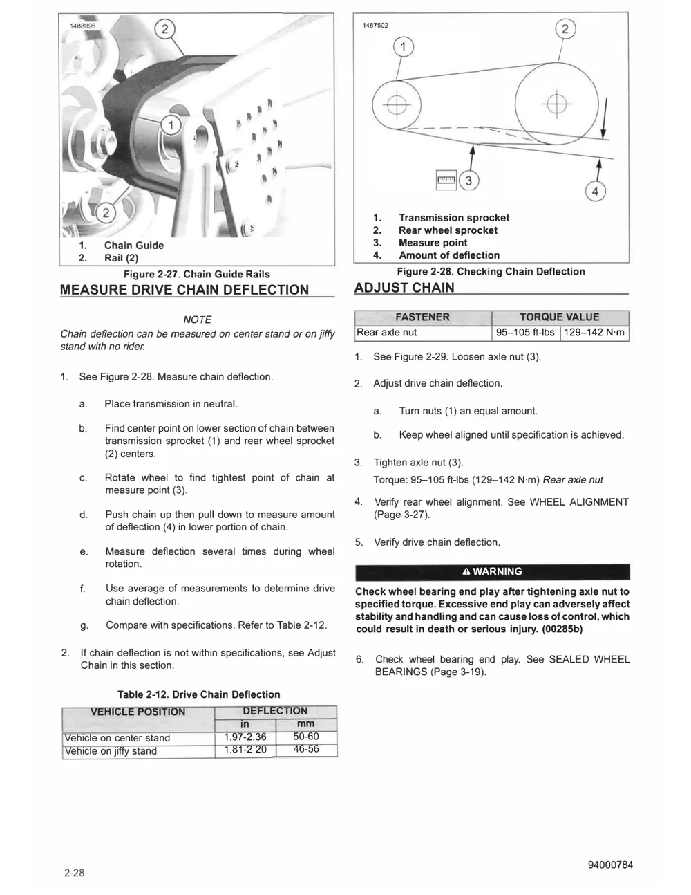 Manual str. 58