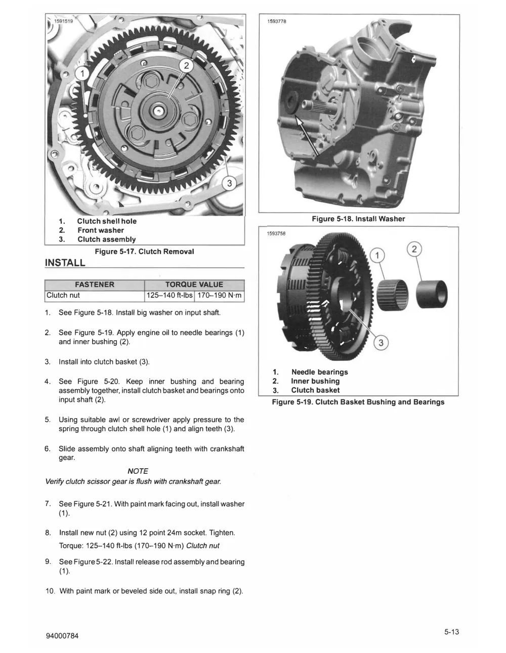 Manual str. 301
