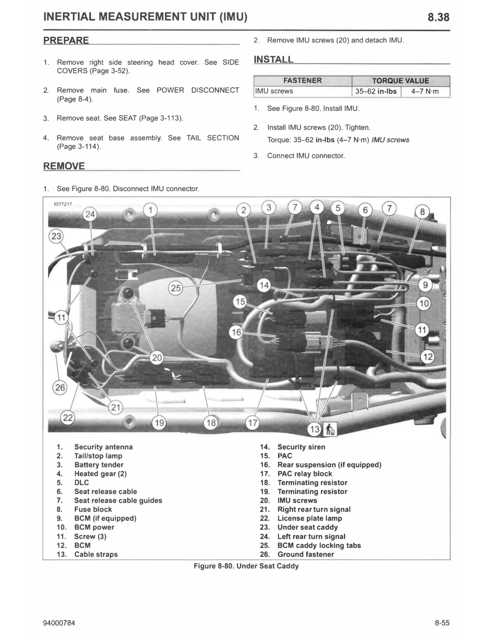 Manual str. 437