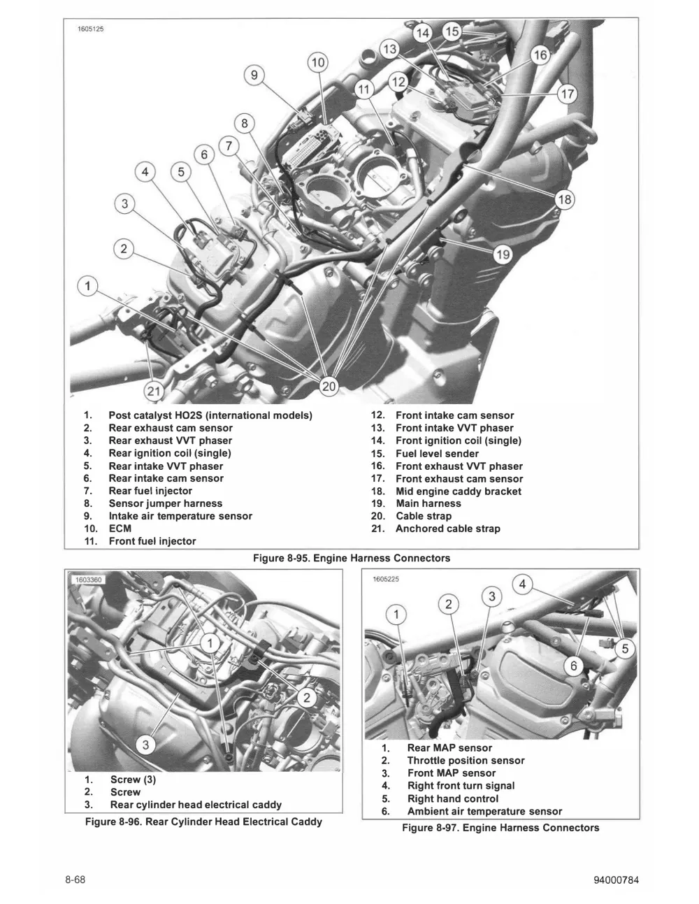 Manual str. 450