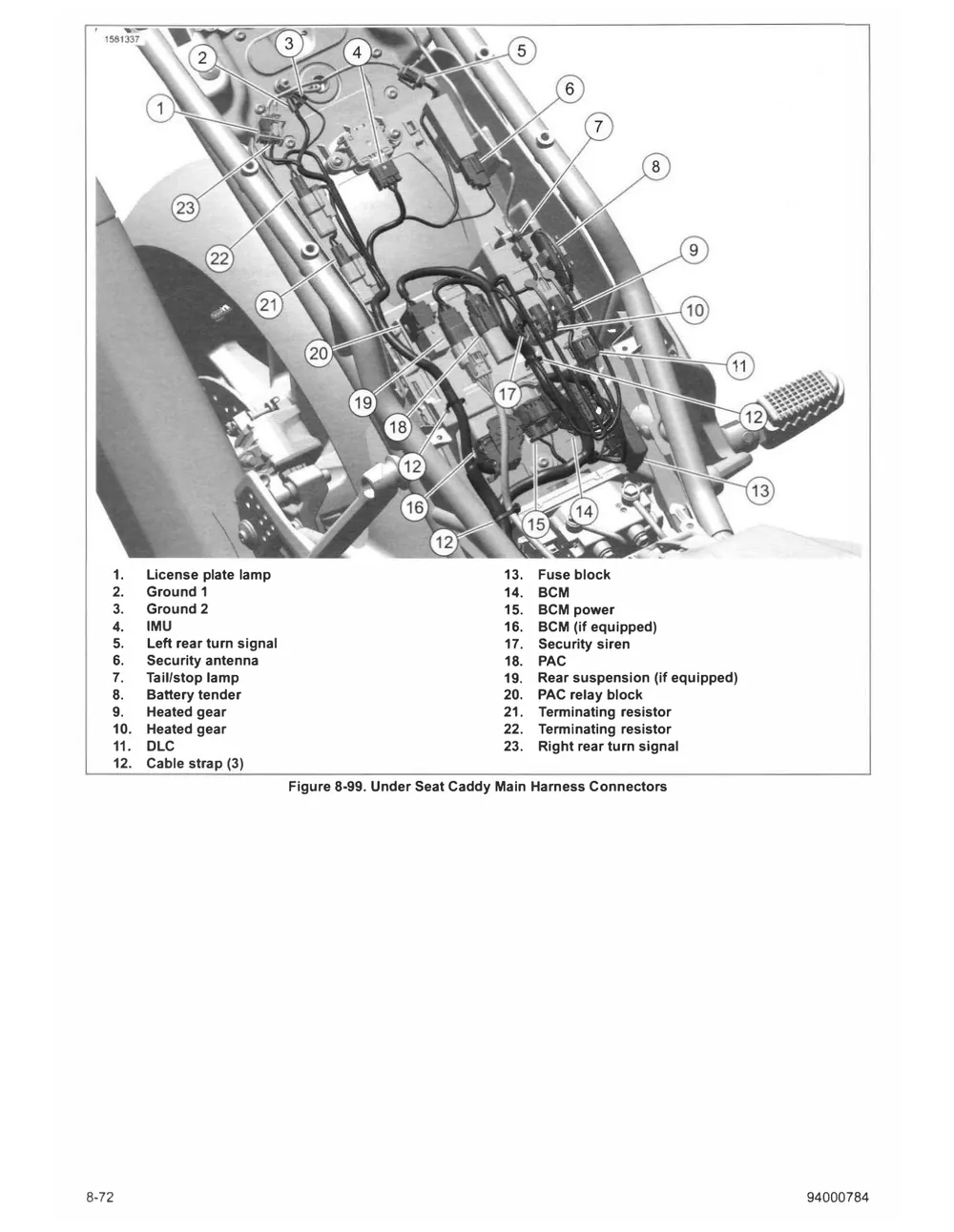 Manual str. 454
