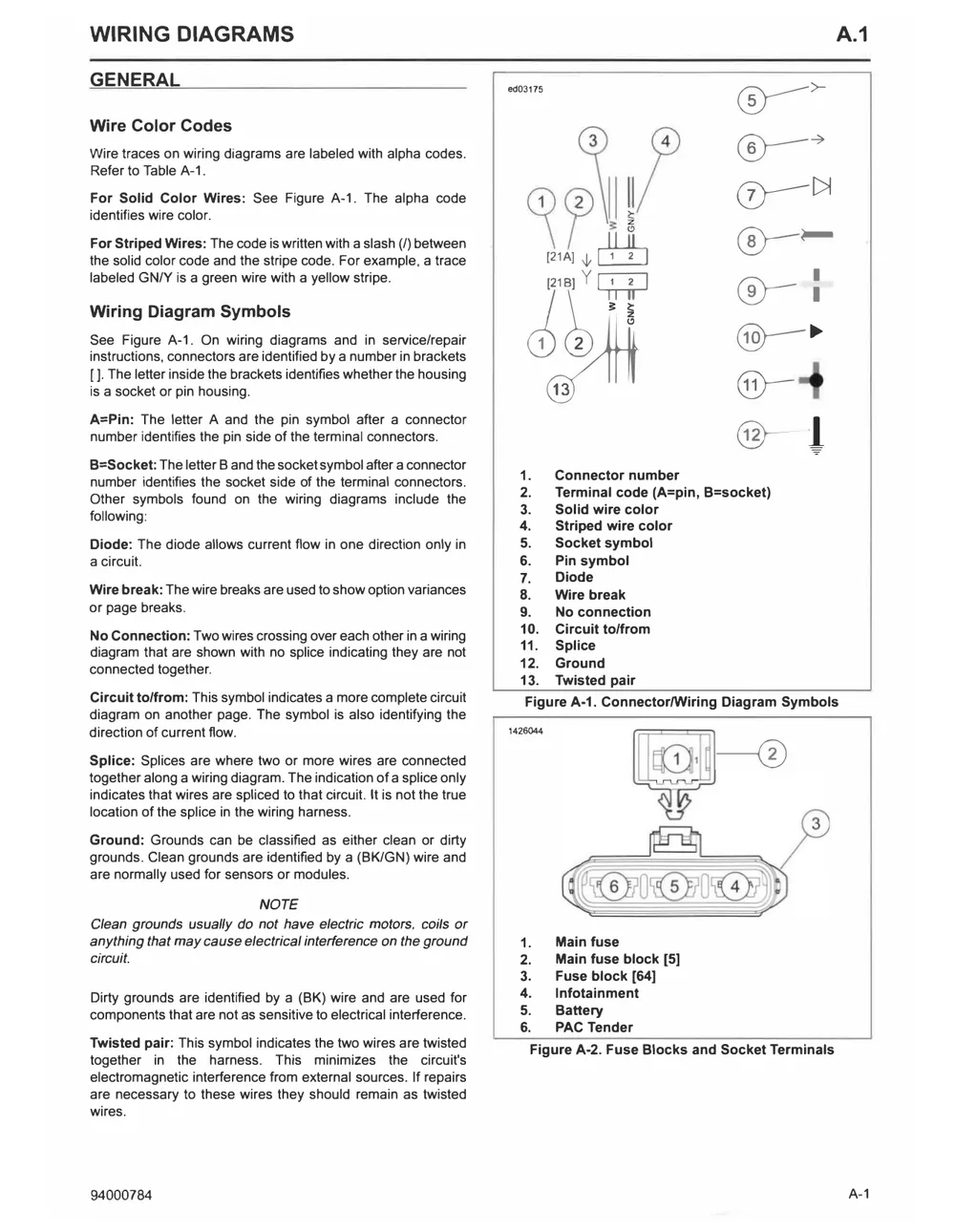 Manual str. 459