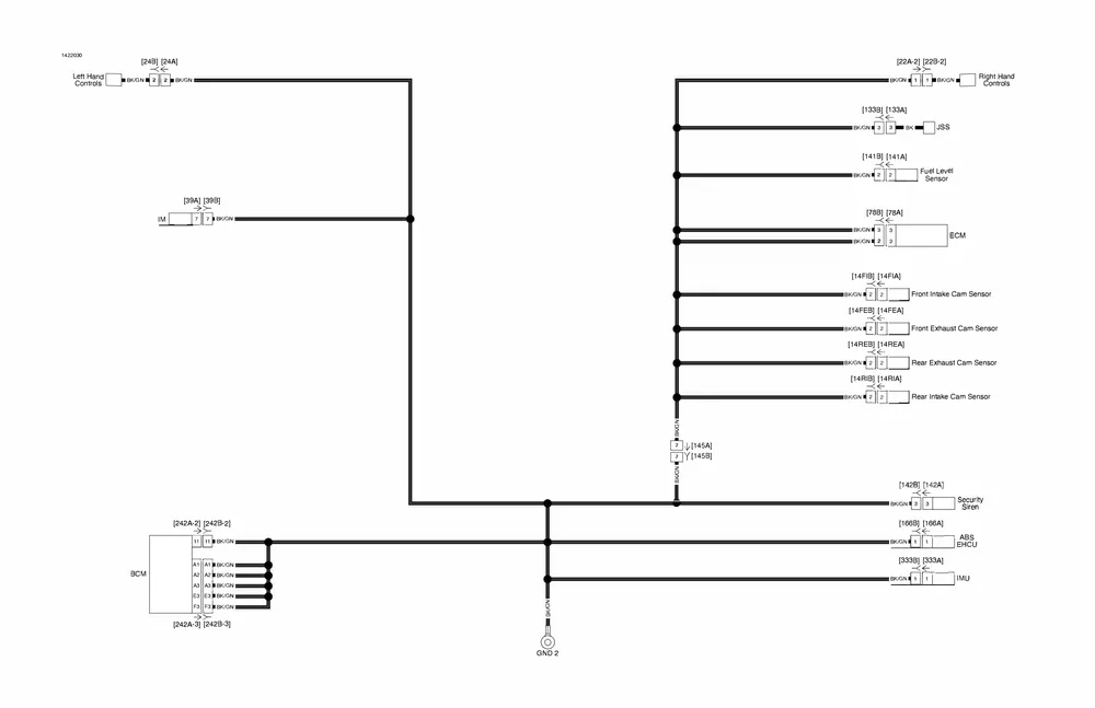 Manual str. 462