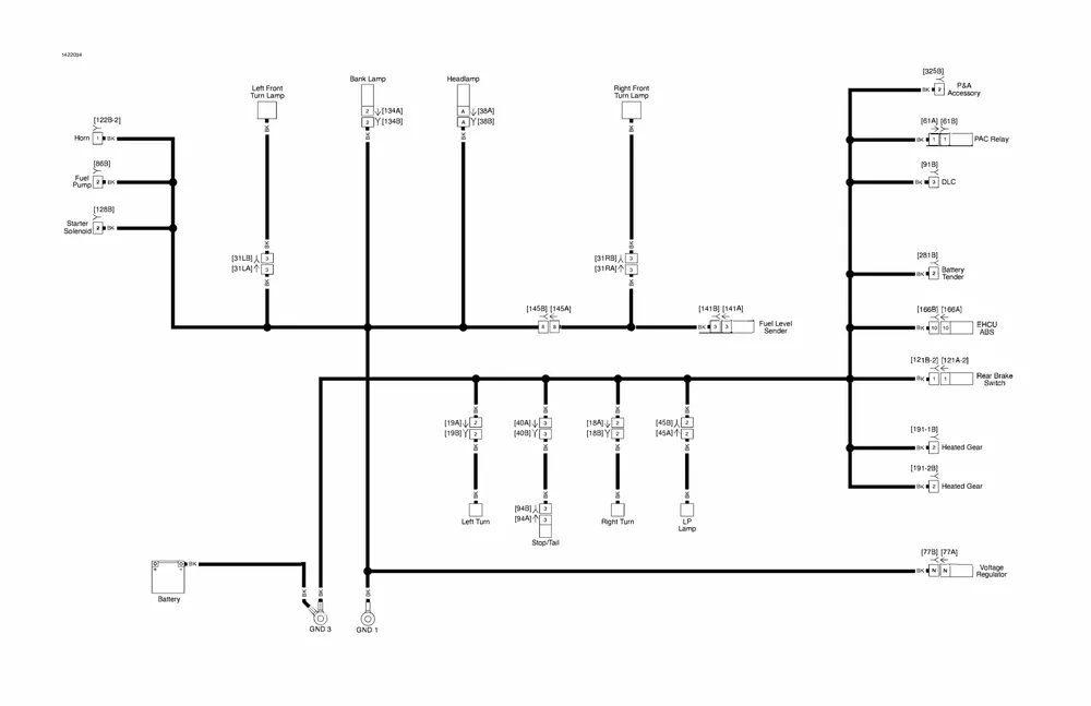 Manual str. 463