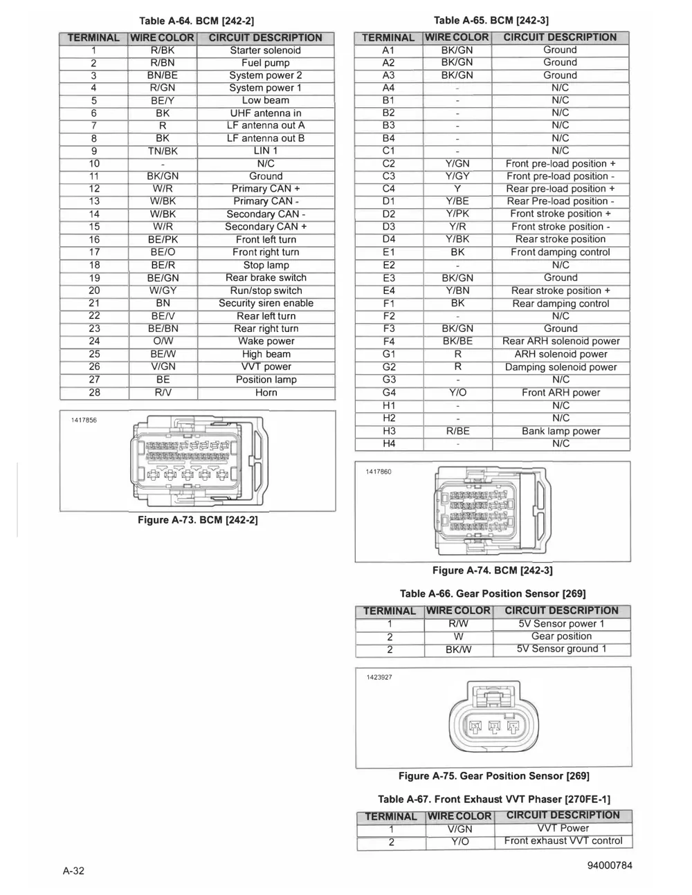 Manual str. 482